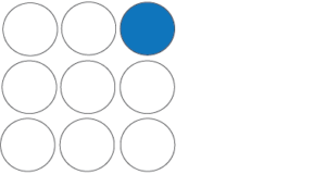 The Therapy Spot